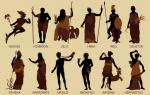 Ang kahulugan ng mga diyos ng Sinaunang Greece: mitolohiya at mga listahan ng pangalan