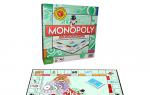 Monopoly game review Monopoly review