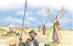 Nakakatawang kwento tungkol kay Don Quixote -
