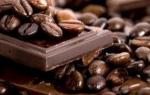 Milk for muscles: benefits, how and when to use Thick and spicy cocoa for athletes